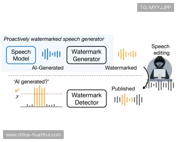 AI语音克隆技术合规应用，解说员人力成本优化