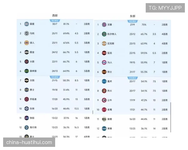NBA扩军评估将涵盖潜在市场、所有权集团、场馆基础设施及经济影响